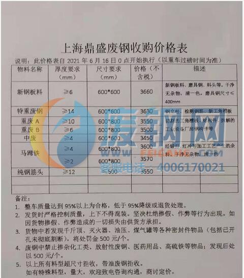 2021年6月16日鼎盛上海废钢基地价格表
